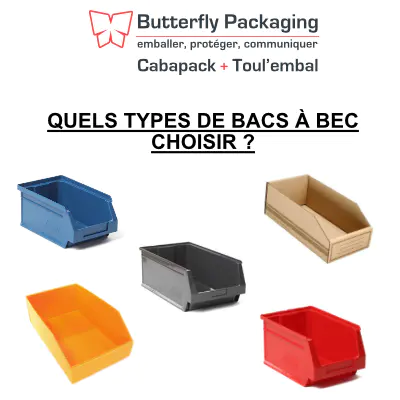 Quels types de bacs à bec choisir ? - Butterfly Packaging