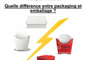 Quelle différence entre packaging et emballage